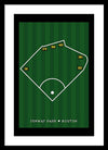 Fenway TEST - Framed Print