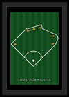 Fenway TEST - Framed Print