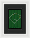 Fenway TEST - Framed Print