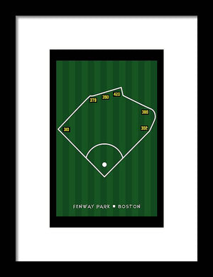 Fenway TEST - Framed Print