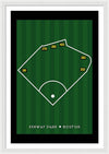 Fenway TEST - Framed Print