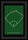 Fenway TEST - Framed Print