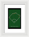 Fenway TEST - Framed Print