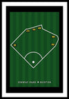 Fenway TEST - Framed Print