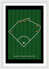 Fenway TEST - Framed Print
