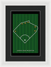 Fenway TEST - Framed Print