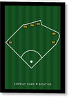 Fenway TEST - Greeting Card