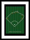 Fenway TEST - Framed Print
