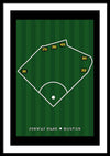 Fenway TEST - Framed Print