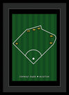 Fenway TEST - Framed Print